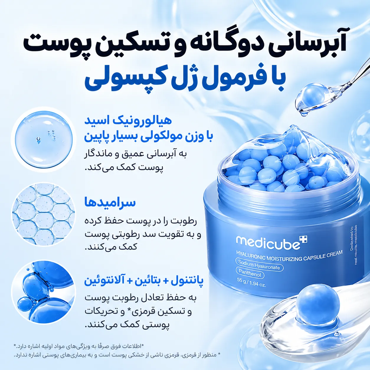 پوستر معرفی کرم کپسولی هیالورونیک اسید مدیکیوب؛ ظرف باز محصول با کپسول‌های آبی و تصاویر بافت ژل در پس‌زمینه روشن